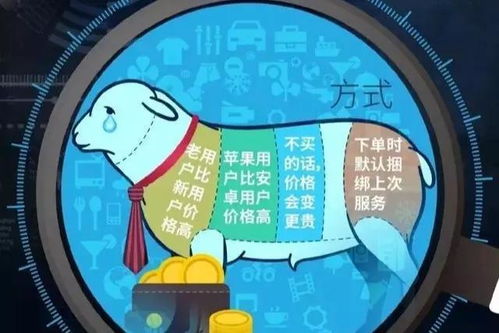 懂我的人傷我最深 數(shù)據(jù)服務(wù)時(shí)代的信任悖論